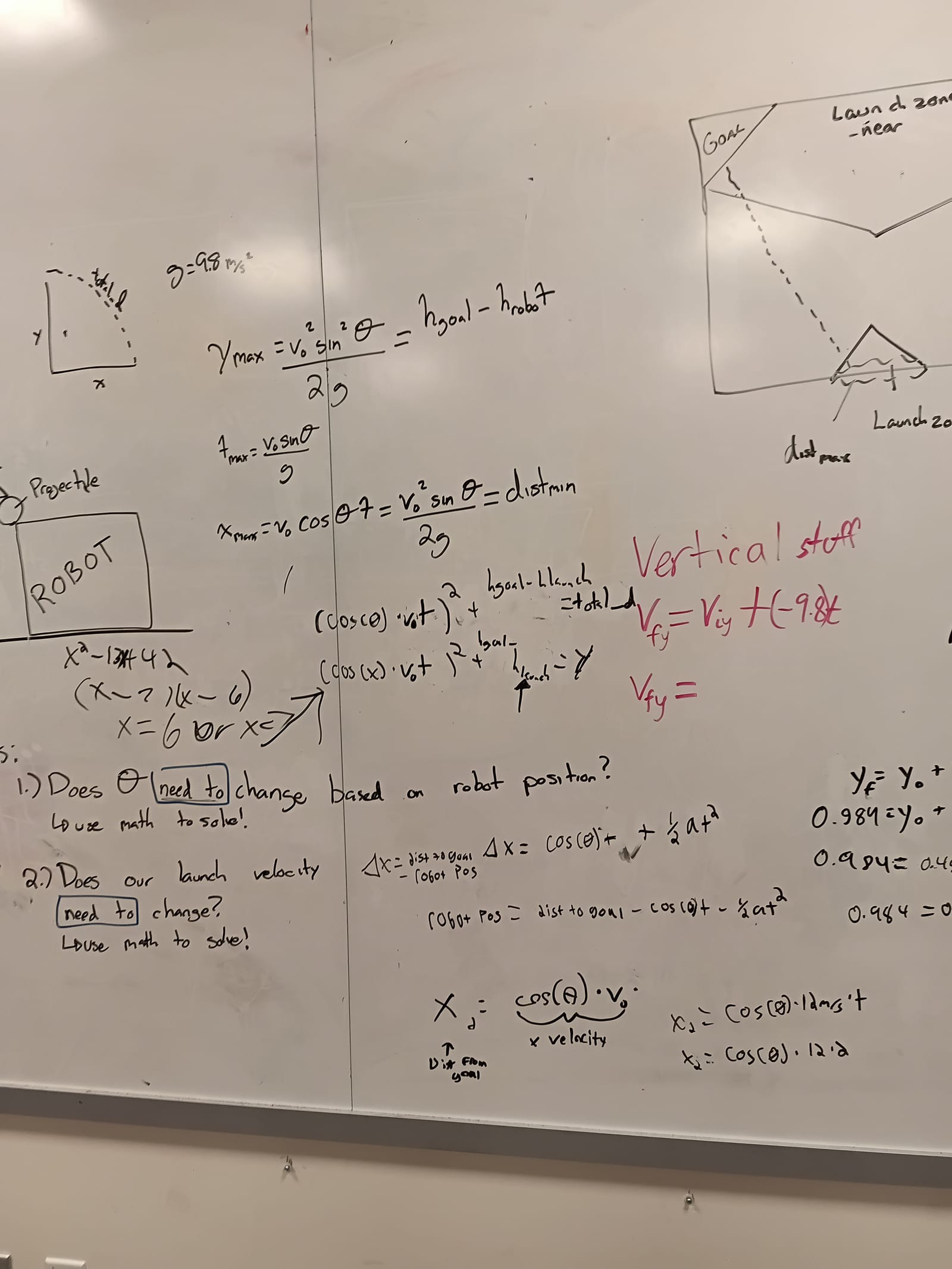Whiteboard covered in projectile motion equations