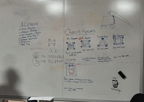 Whiteboard comparing chassis frame types